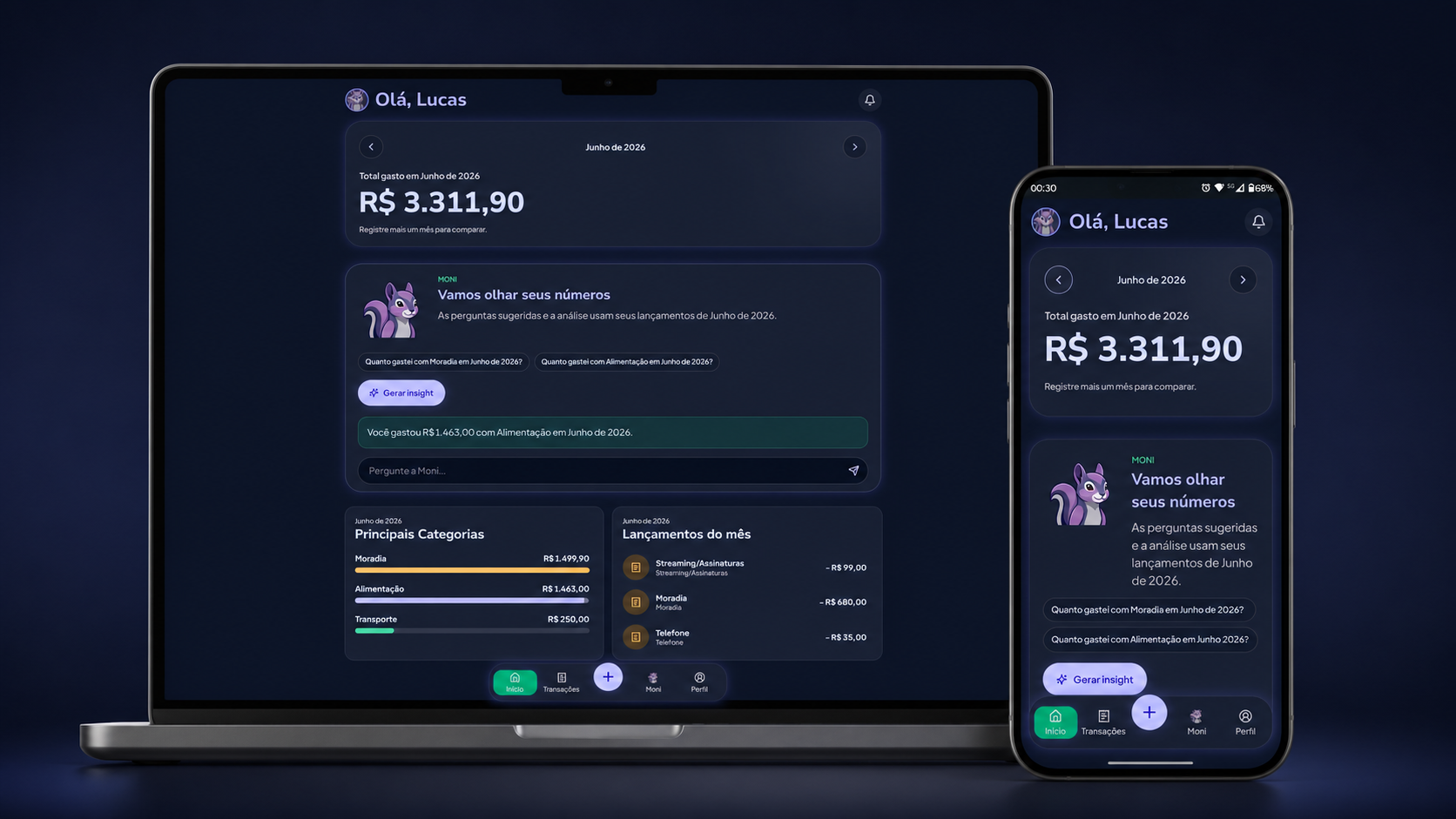 Dashboard do Moni exibido em monitor e celular
